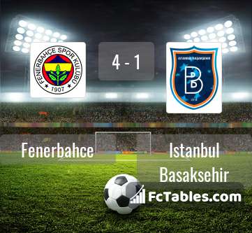 Preview image Fenerbahce - Istanbul Basaksehir