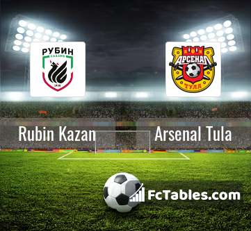 Anteprima della foto Rubin Kazan - Arsenal Tula