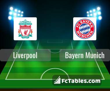 Preview image Liverpool - Bayern Munich