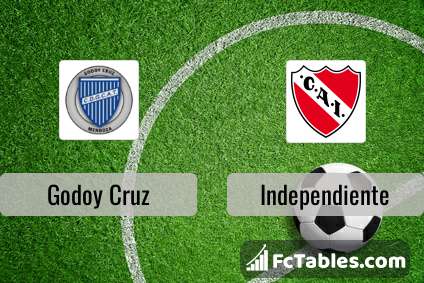 Godoy Cruz vs Platense live score, H2H and lineups