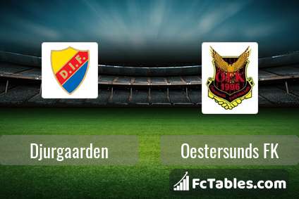 Preview image Djurgaarden - Oestersunds FK