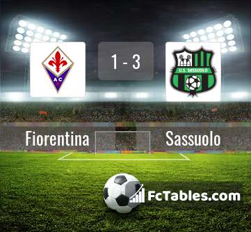 Podgląd zdjęcia Fiorentina - Sassuolo