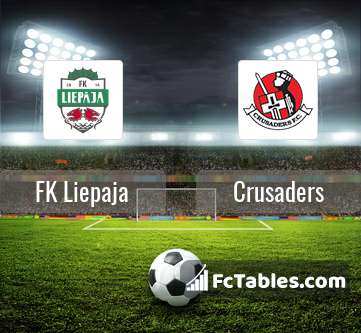 Preview image FK Liepaja - Crusaders