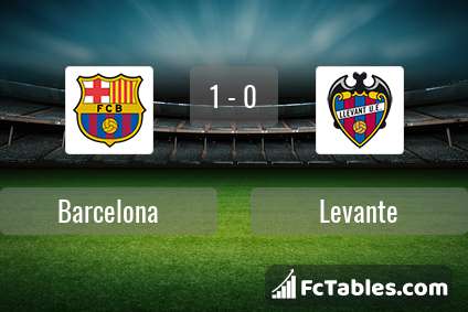 Podgląd zdjęcia FC Barcelona - Levante