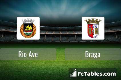 Preview image Rio Ave - Braga