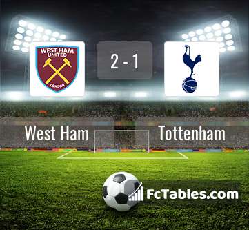 Podgląd zdjęcia West Ham United - Tottenham Hotspur