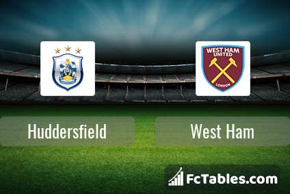 Preview image Huddersfield - West Ham