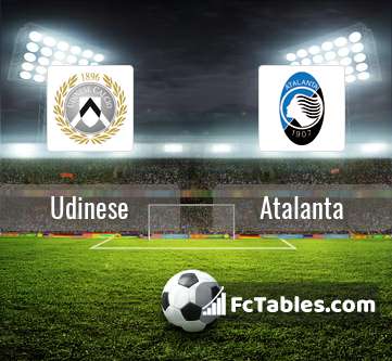 Podgląd zdjęcia Udinese - Atalanta
