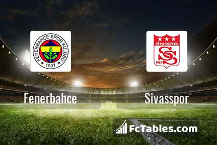 Anteprima della foto Fenerbahce - Sivasspor