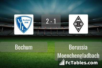 Preview image Bochum - Borussia Moenchengladbach