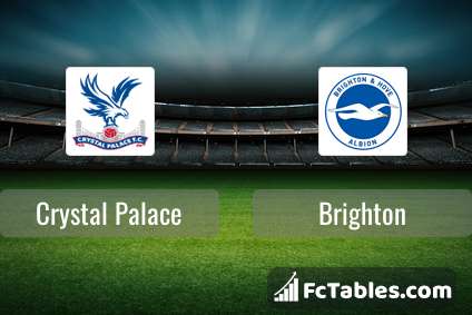 Preview image Crystal Palace - Brighton