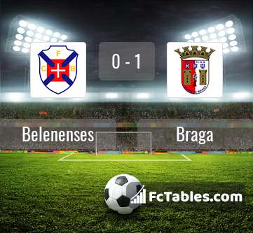 Anteprima della foto Belenenses - Braga