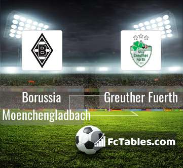 Podgląd zdjęcia Borussia M'gladbach - Greuther Fuerth