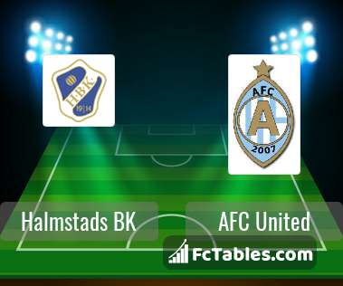 Preview image Halmstads BK - AFC United