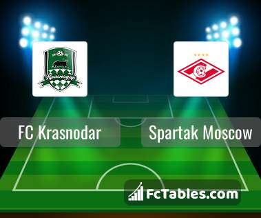 Preview image FC Krasnodar - Spartak Moscow