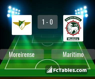 Preview image Moreirense - Maritimo