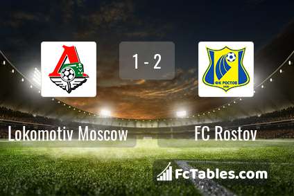 Preview image Lokomotiv Moscow - FC Rostov