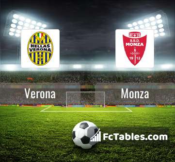 Preview image Verona - Monza