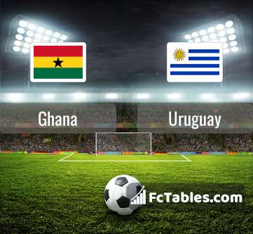 Preview image Ghana - Uruguay