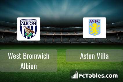 Anteprima della foto West Bromwich Albion - Aston Villa
