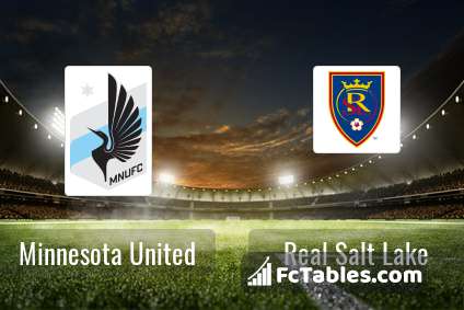 Preview image Minnesota United - Real Salt Lake