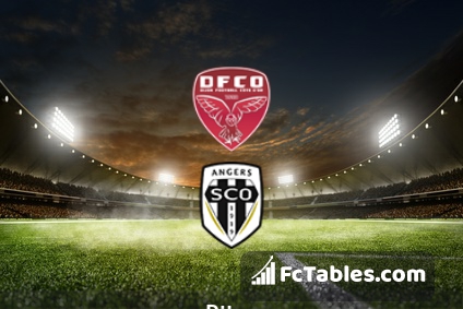 Preview image Dijon - Angers