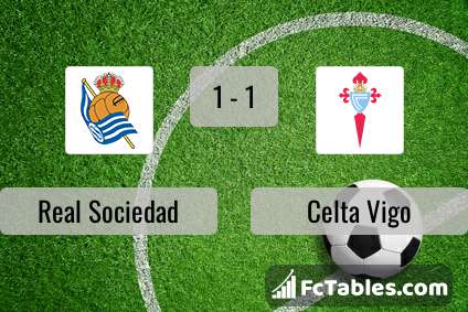 Preview image Real Sociedad - Celta Vigo