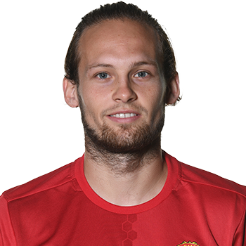 Daley Blind Vs Branislav Ninaj Compare Two Players Stats 2021