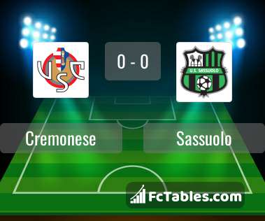 Preview image Cremonese - Sassuolo