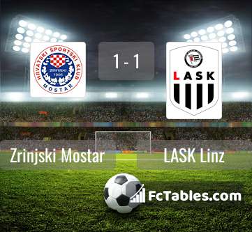 Preview image Zrinjski Mostar - LASK Linz