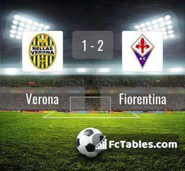 Anteprima della foto Hellas Verona - Fiorentina