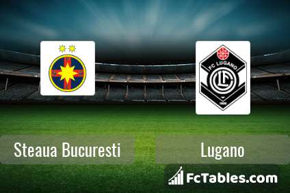 Preview image FCSB - Lugano