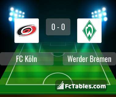 Podgląd zdjęcia FC Köln - Werder Brema