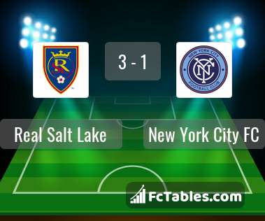 Preview image Real Salt Lake - New York City FC