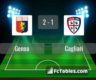 Preview image Genoa - Cagliari