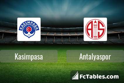 Preview image Kasimpasa - Antalyaspor