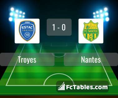 Preview image Troyes - Nantes