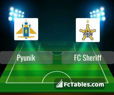 Anteprima della foto Pyunik - FC Sheriff