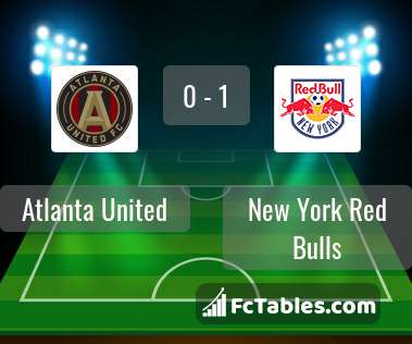 Preview image Atlanta United - New York Red Bulls