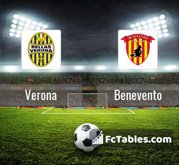 Preview image Verona - Benevento