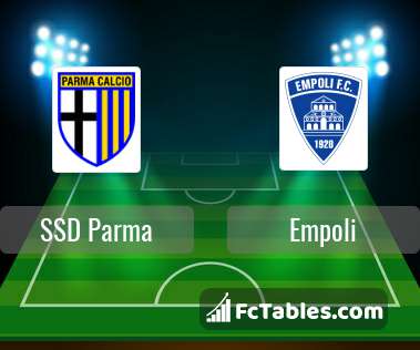 Preview image Parma - Empoli