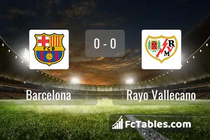 Podgląd zdjęcia FC Barcelona - Rayo Vallecano