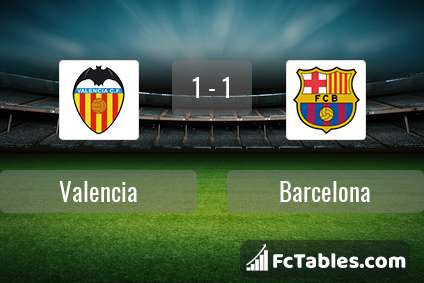 Podgląd zdjęcia Valencia CF - FC Barcelona