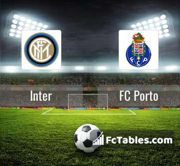 Podgląd zdjęcia Inter Mediolan - FC Porto