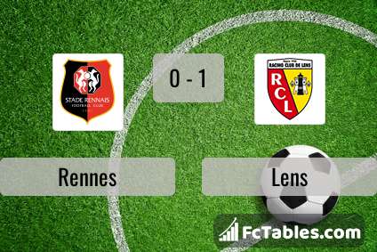 Podgląd zdjęcia Rennes - RC Lens