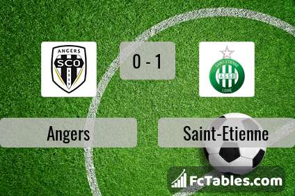 Preview image Angers - Saint-Etienne