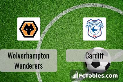 Preview image Wolverhampton Wanderers - Cardiff