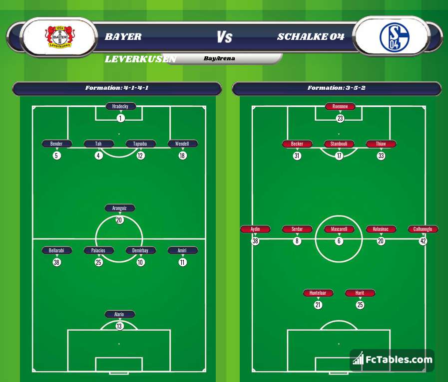 Preview image Bayer Leverkusen - Schalke 04