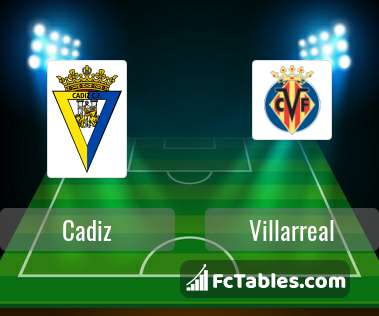 Preview image Cadiz - Villarreal