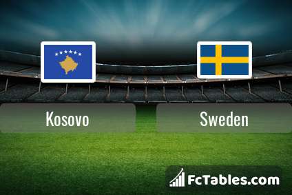 Preview image Kosovo - Sweden